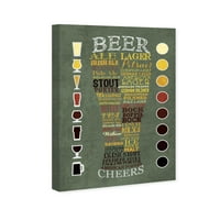 Пијалоци и духови на Wynwood Studio Winder Wall Art Prints 'Пиво табела за пиво' - зелено, кафеаво
